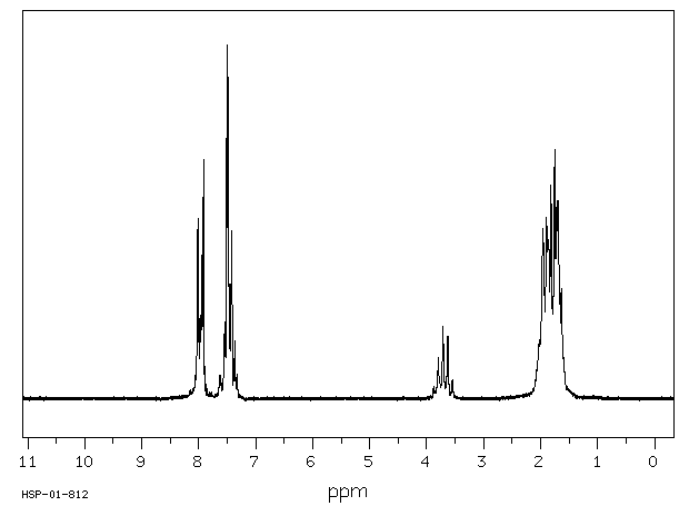 CYCLOPENTYL PHENYL KETONE(5422-88-8) <sup>13</sup>C NMR