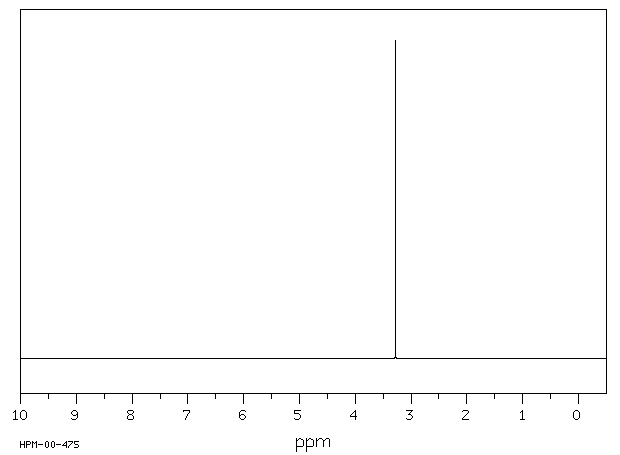SUCCINYL CHLORIDE(543-20-4) IR2