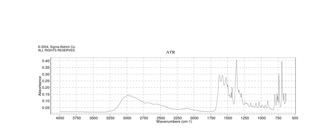2-AMINO-2-PHENYLBUTYRIC ACID(5438-07-3)IR