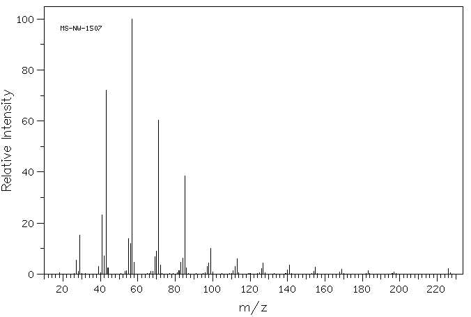 N-HEXADECANE-D34(544-76-3) <sup>1</sup>H NMR