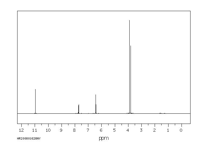 Methyl 4-methoxysalicylate(5446-02-6) IR1