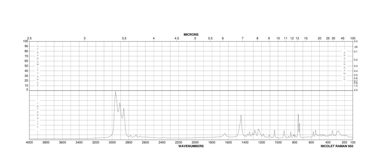 4-TERT-BUTYLCYCLOHEXANECARBOXYLIC ACID(5451-55-8) IR1