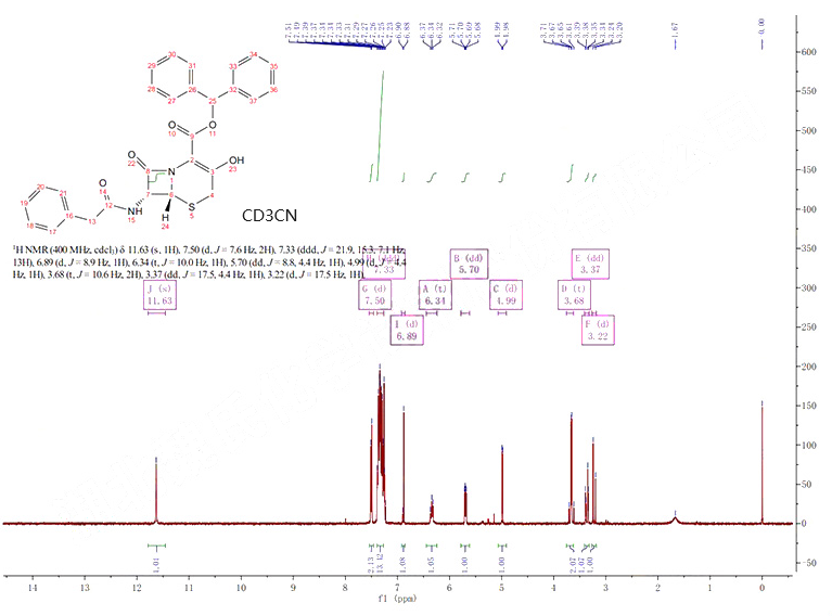 (6R,7R)-3-Hydroxy-8-oxo-7-[(phenylacetyl)amino]-5-thia-1-azabicyclo[4.2.0]oct-2-ene-2-carboxylic acid diphenyl methyl ester(54639-48-4) <sup>1</sup>H NMR