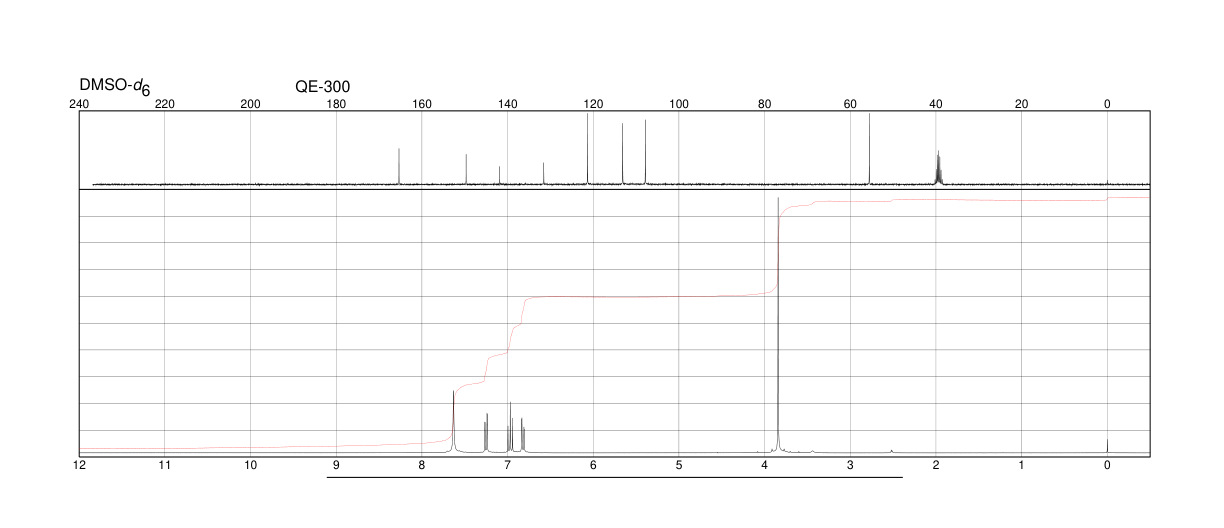 4-Methoxy-2-aminobenzothiazole(5464-79-9) <sup>1</sup>H NMR