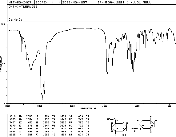 D-(+)-TURANOSE(547-25-1) IR2