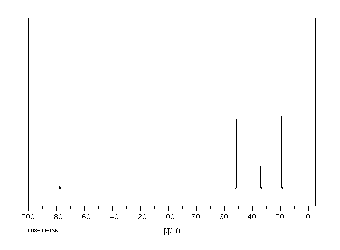 Methyl isobutyrate(547-63-7) IR1