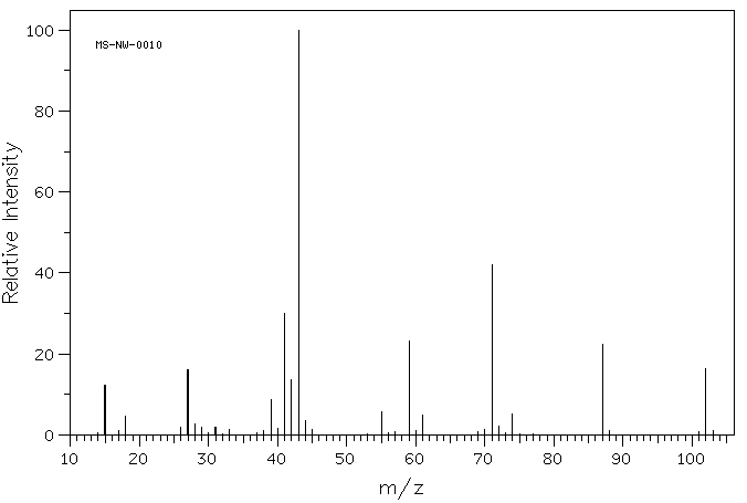 Methyl isobutyrate(547-63-7) IR1