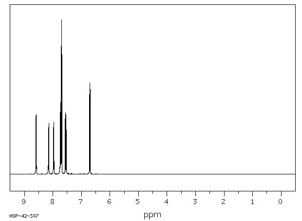 PERINAPHTHENONE(548-39-0) Raman