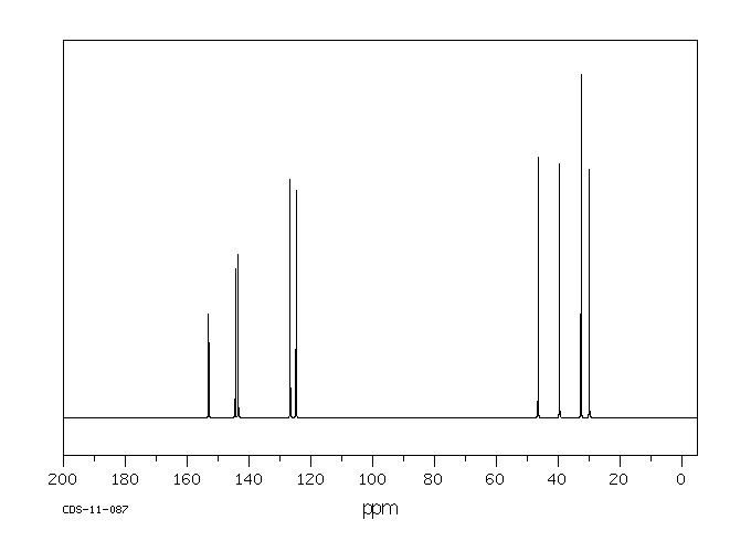 Betahistine mesylate (54856-23-4) IR1