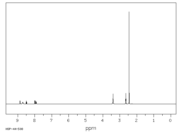 Betahistine mesylate (54856-23-4) IR1