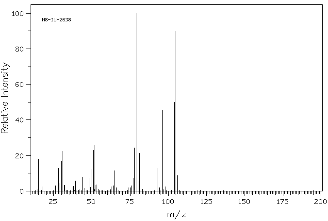 Betahistine mesylate (54856-23-4) IR1