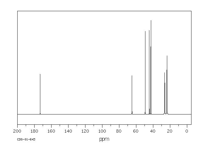 Diglycidyl 1,2-cyclohexanedicarboxylate(5493-45-8) MS