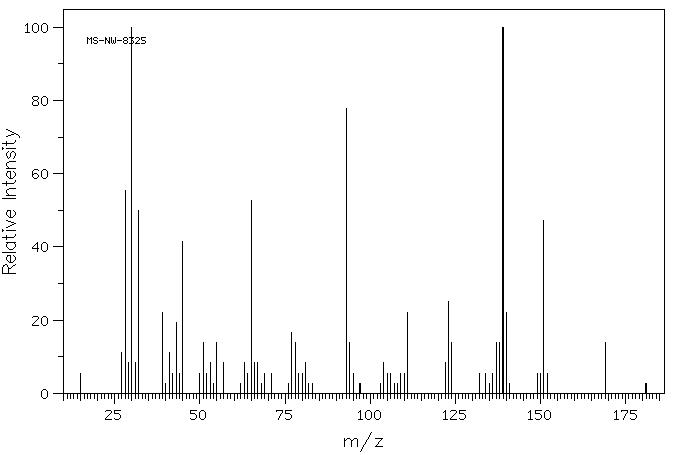 DL-NORADRENALINE HYDROCHLORIDE(55-27-6) <sup>1</sup>H NMR