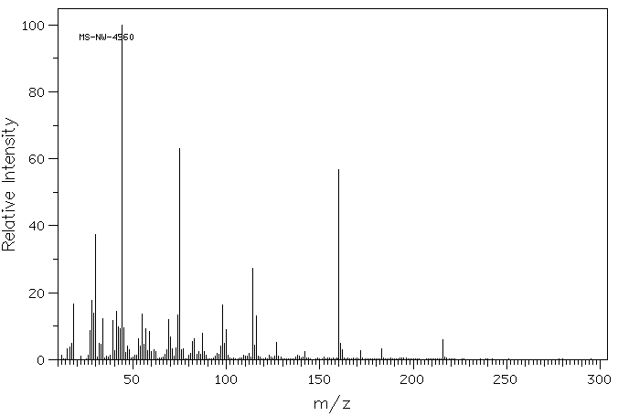 6-Aminopenicillanic acid(551-16-6) MS
