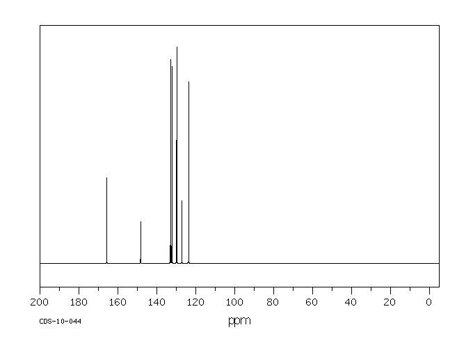 2-Nitrobenzoic acid(552-16-9) Raman