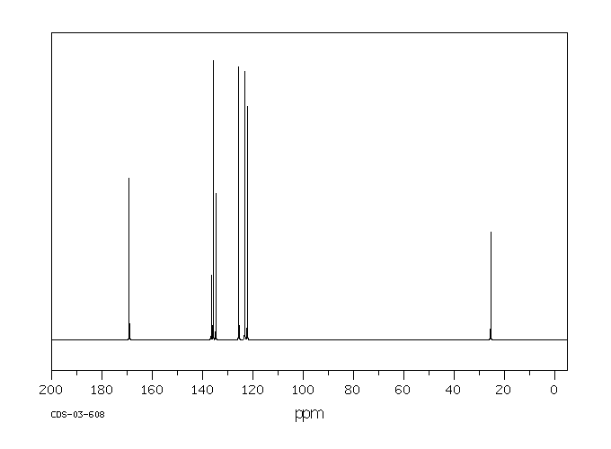 2'-NITROACETANILIDE(552-32-9) MS