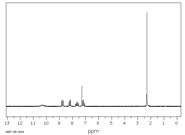 2'-NITROACETANILIDE(552-32-9) MS