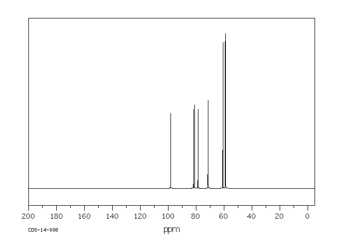 TRIMETHYL-BETA-CYCLODEXTRIN(55216-11-0) IR1