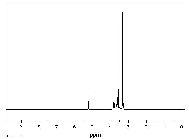 TRIMETHYL-BETA-CYCLODEXTRIN(55216-11-0) IR1