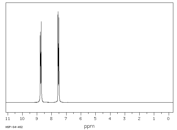 4,4'-Bipyridine(553-26-4) Raman