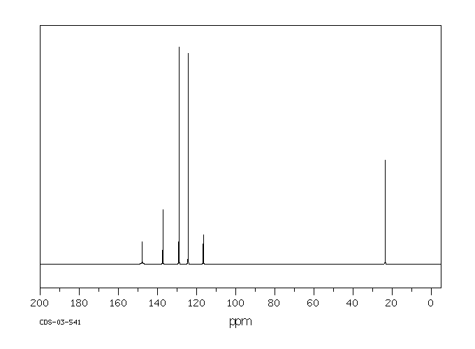 p-Nitrophenylacetonitrile(555-21-5) IR1