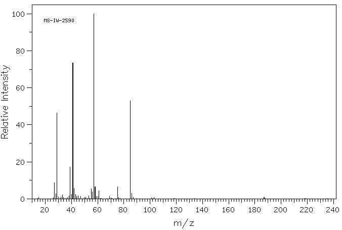 trimethylthioacetic S-acid(55561-02-9) MS