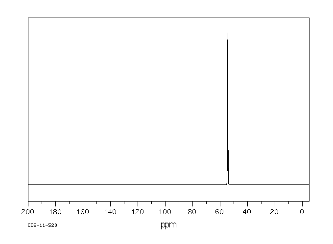 TETRAMETHYLAMMONIUM HEXAFLUOROPHOSPHATE(558-32-7) IR2