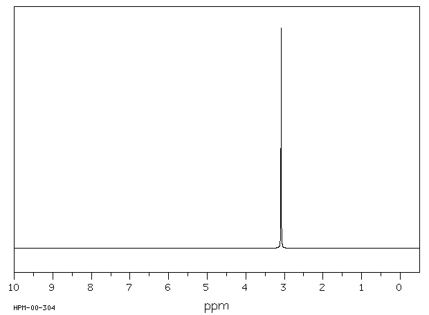 TETRAMETHYLAMMONIUM HEXAFLUOROPHOSPHATE(558-32-7) IR2