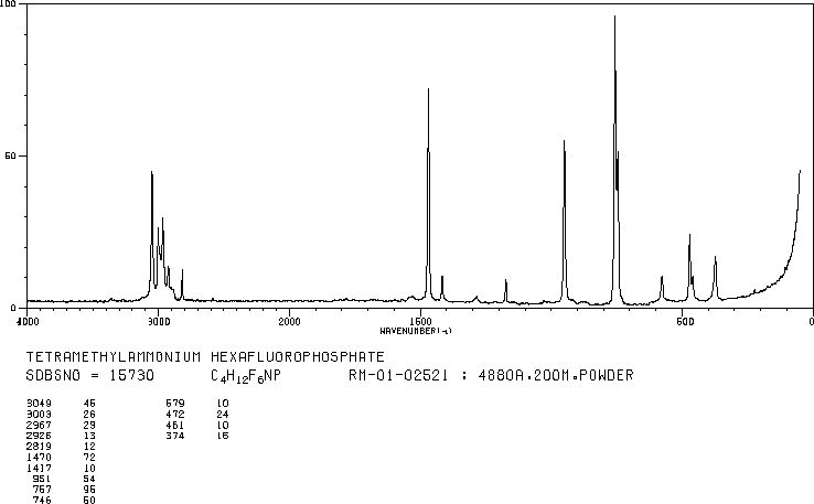 TETRAMETHYLAMMONIUM HEXAFLUOROPHOSPHATE(558-32-7) IR2