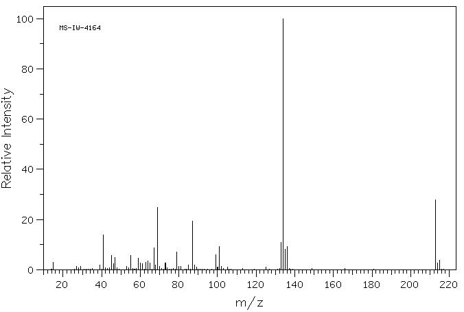 1,5-Pentanediyl Bismethanethiosulfonate(56-00-8) IR1