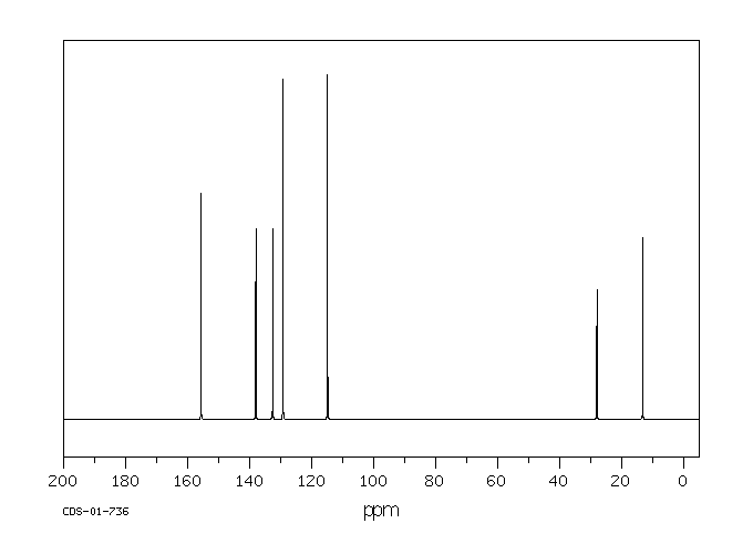 Diethylstilbestrol(56-53-1) IR2
