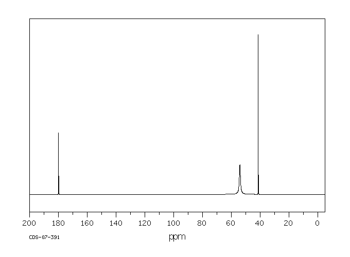L-Aspartic acid (56-84-8) Raman