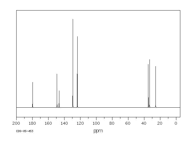4-(4-Nitrophenyl)butyric acid(5600-62-4) IR1