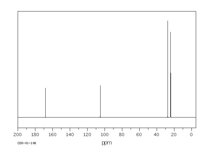 6,6-DIMETHYL-5,7-DIOXASPIRO[2.5]OCTANE-4,8-DIONE(5617-70-9) <sup>1</sup>H NMR