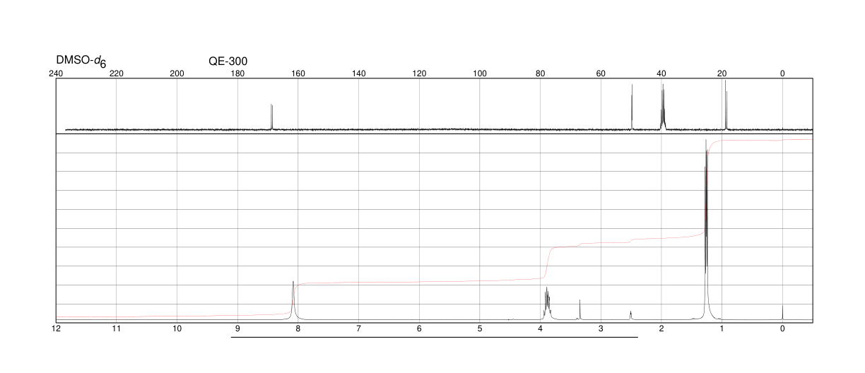 DL-2-AMINOPROPIONIC ANHYDRIDE(5625-46-7)FT-IR