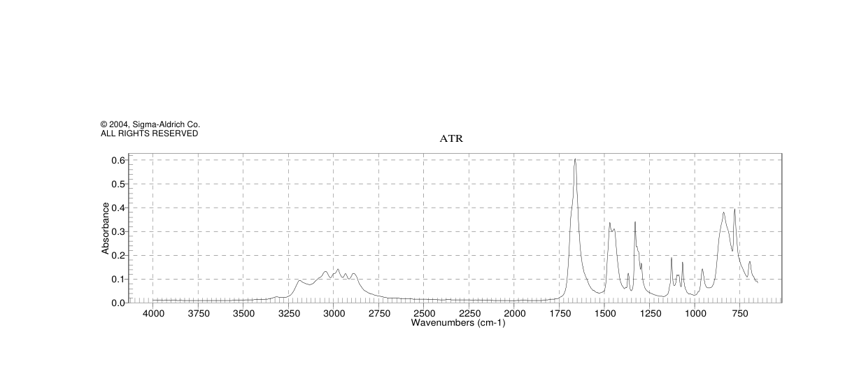 DL-2-AMINOPROPIONIC ANHYDRIDE(5625-46-7)FT-IR