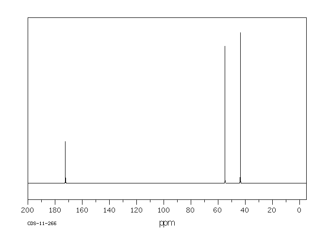 2,3-Dichloropropionic acid(565-64-0) <sup>1</sup>H NMR