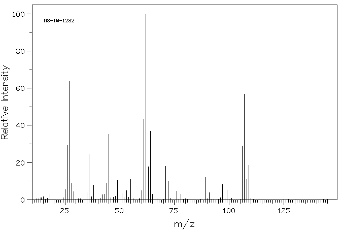 2,3-Dichloropropionic acid(565-64-0) <sup>1</sup>H NMR