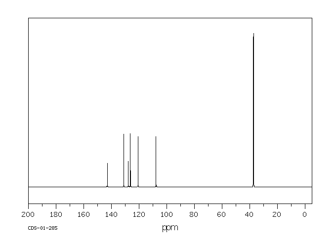 1H-Benzotriazol-1-yloxytris(dimethylamino)phosphonium Hexafluorophosphate(56602-33-6) IR2