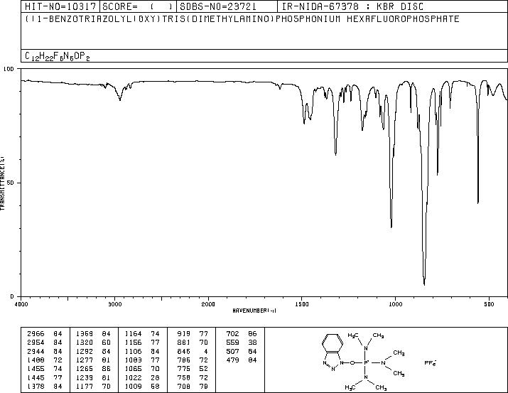 1H-Benzotriazol-1-yloxytris(dimethylamino)phosphonium Hexafluorophosphate(56602-33-6) IR2
