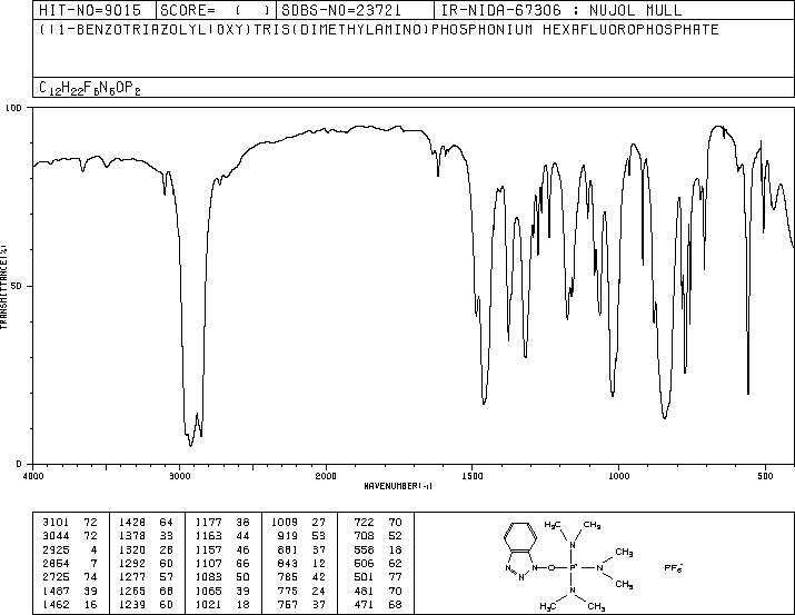1H-Benzotriazol-1-yloxytris(dimethylamino)phosphonium Hexafluorophosphate(56602-33-6) IR2