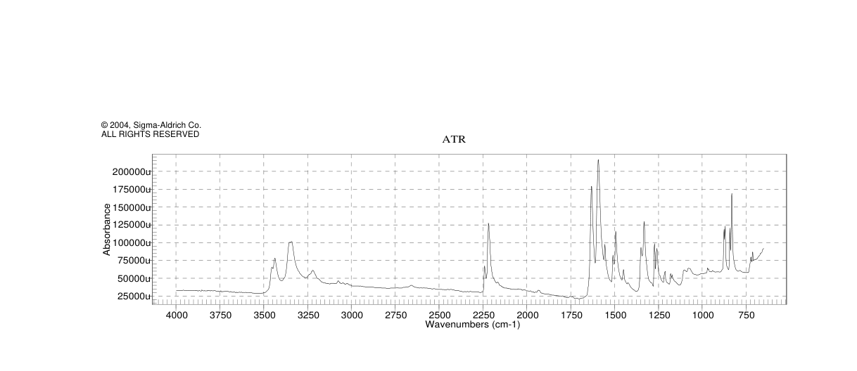4-Aminophthalonitrile(56765-79-8) MS
