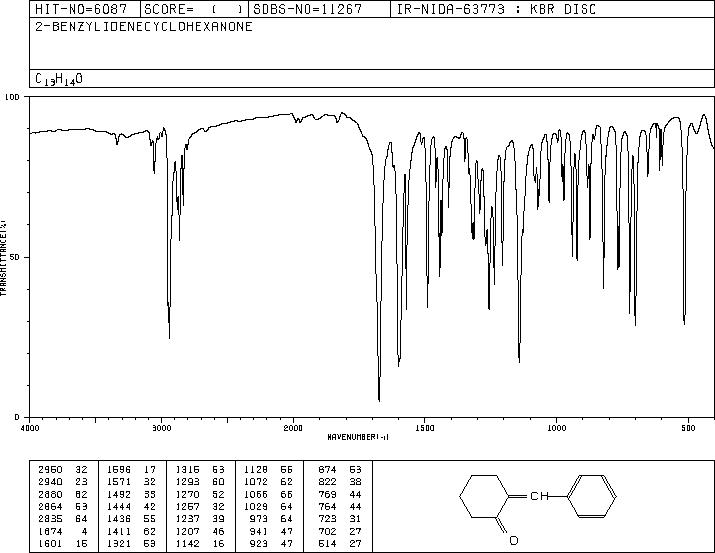 2-BENZYLIDENECYCLOHEXANONE(5682-83-7) IR3