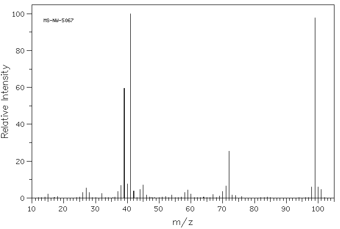 Allyl isothiocyanate(57-06-7) IR1