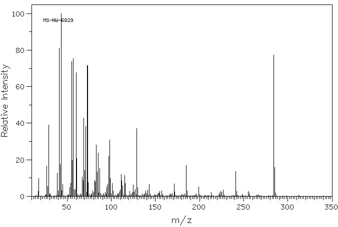 Stearic acid(57-11-4) IR3