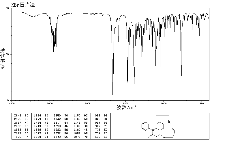 STRYCHNINE(57-24-9) IR1