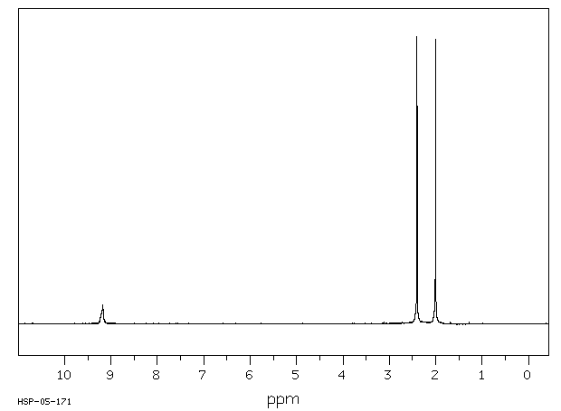 2,3-Butanedione monoxime(57-71-6) Raman