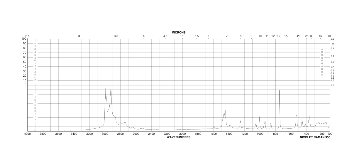N-(TERT-BUTYL)HYDROXYLAMINE HYDROCHLORIDE(57497-39-9) MS