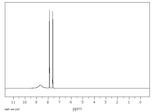 1,3-DIIMINOISOINDOLINE(57500-34-2) IR1