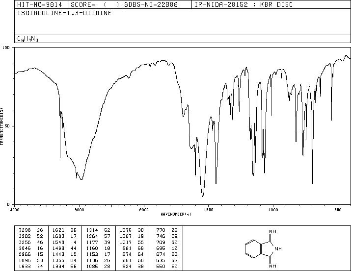 1,3-DIIMINOISOINDOLINE(57500-34-2) IR1